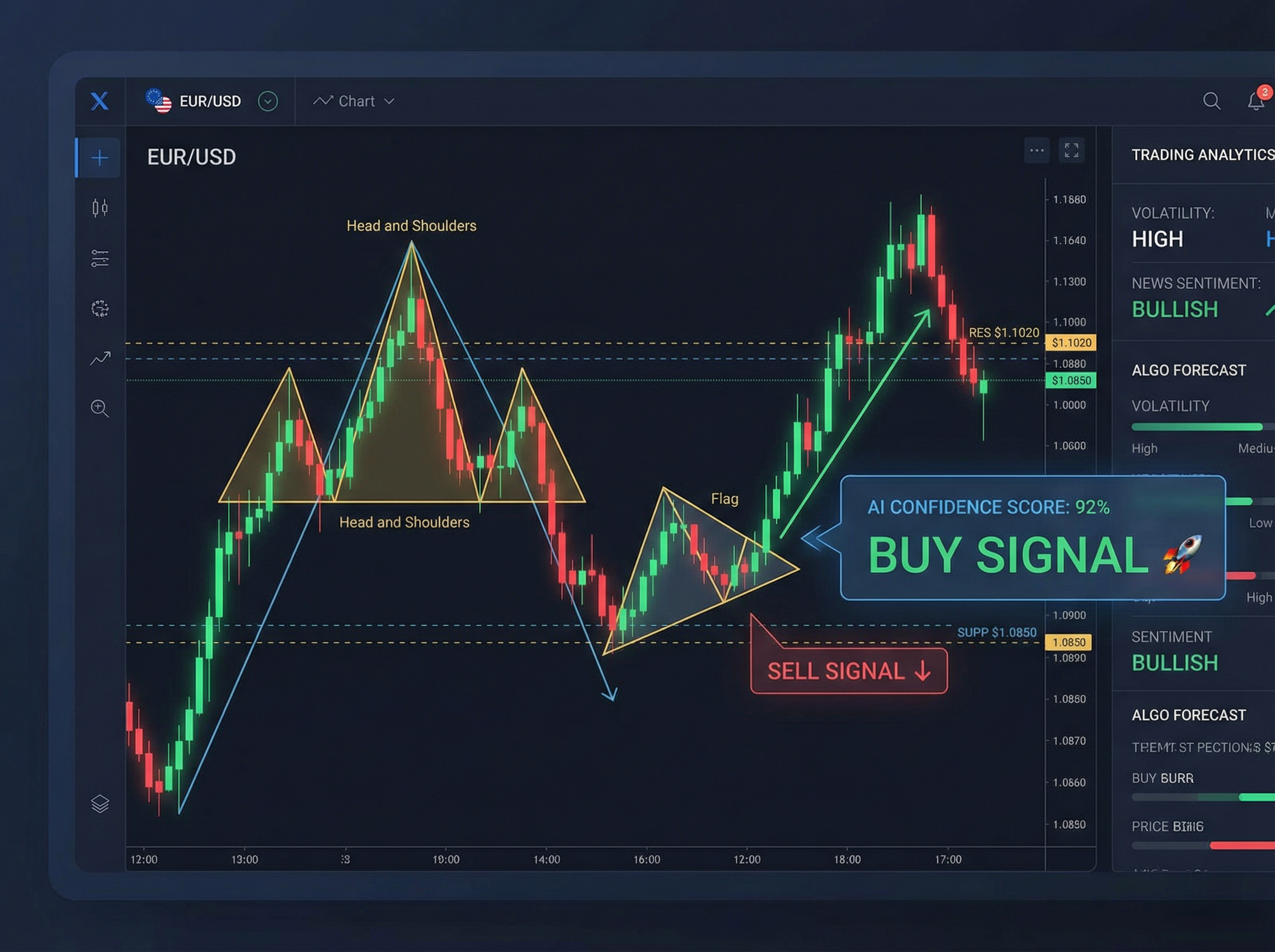 image of crop analysis process