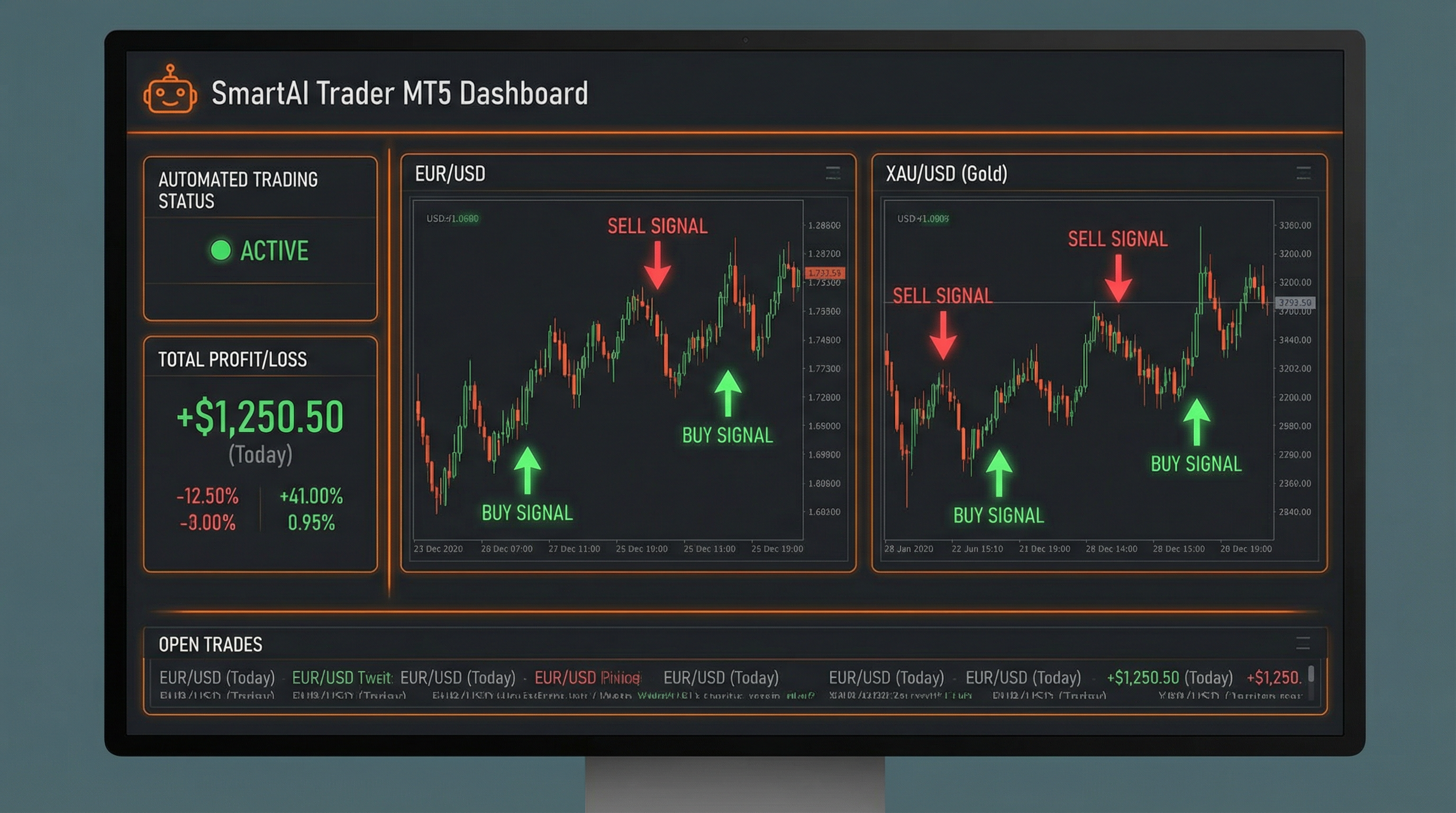 [interface] screenshot of the dashboard interface (for a ai legal tech company)